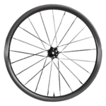Wheelset