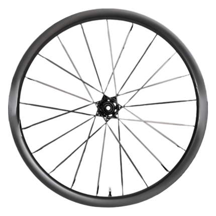 Wheelset