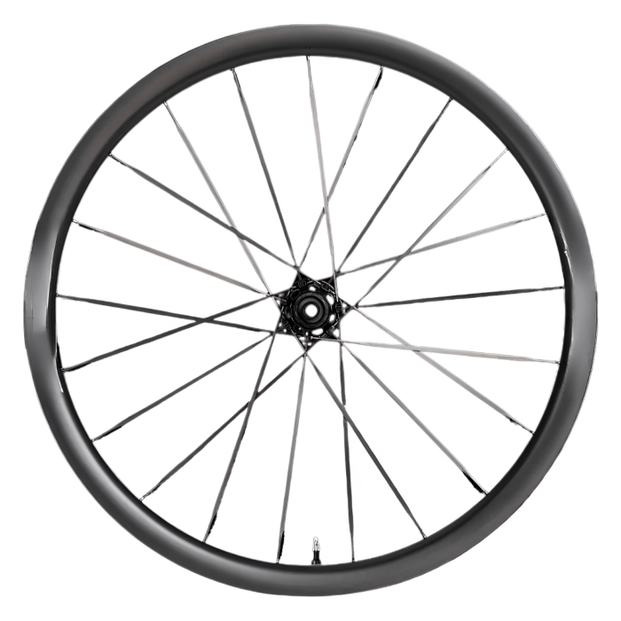 Wheelset